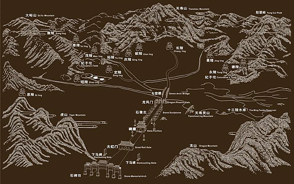 北京明十三陵地理分布示意图