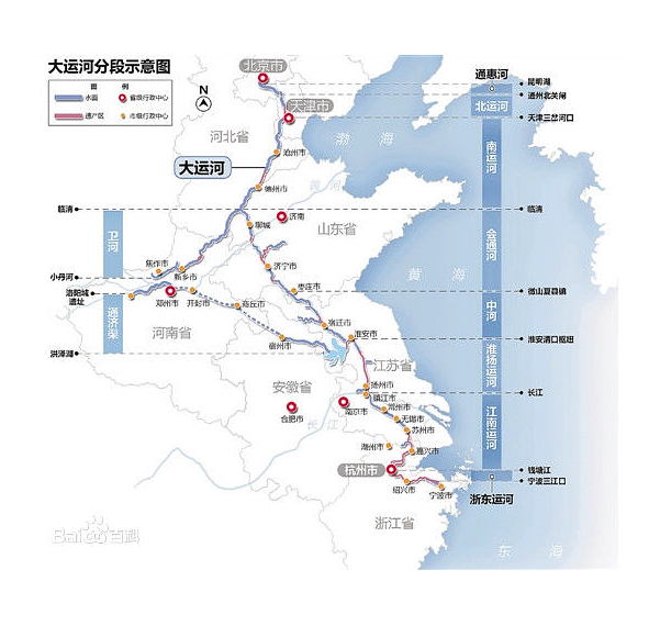 大运河